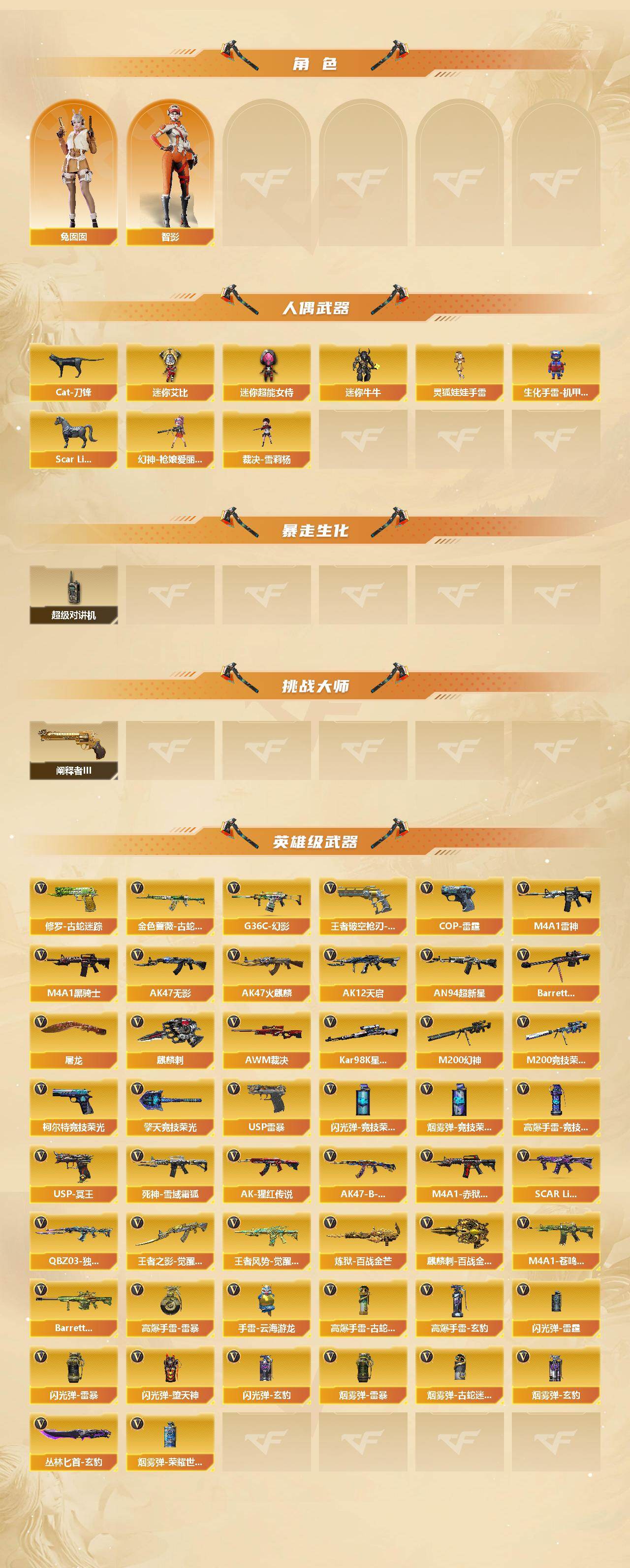 CFCMW422129穿越火线账号详情图3