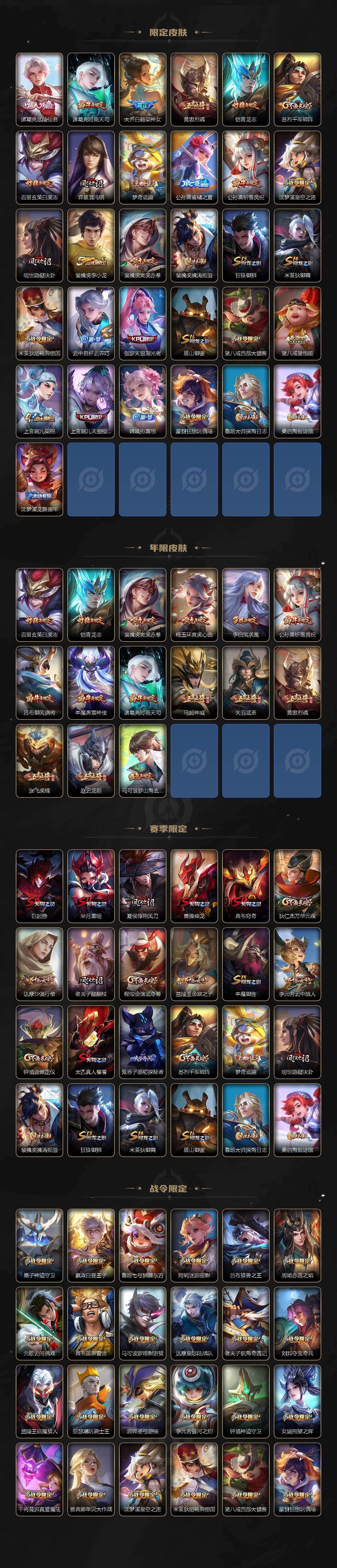 WZ03455093王者荣耀账号详情图3