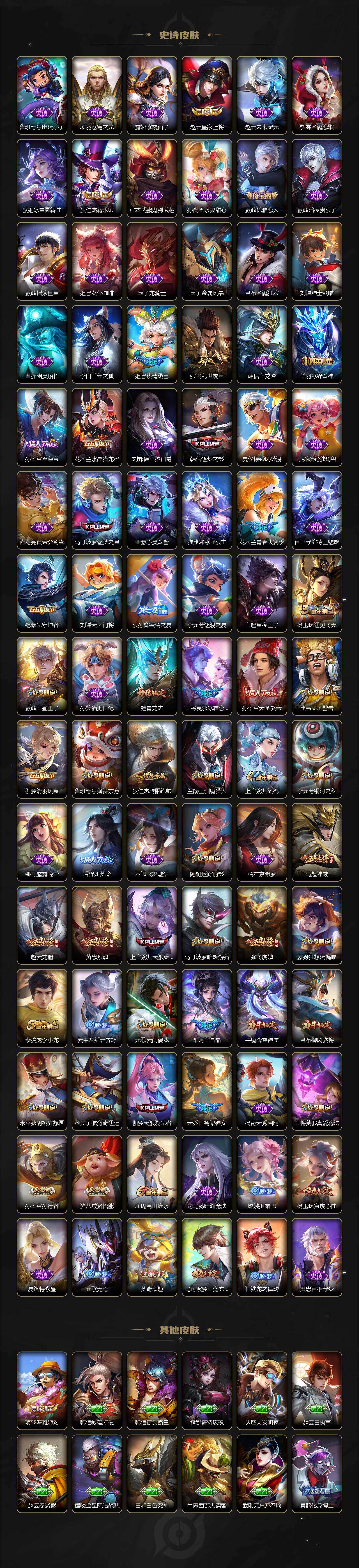 WZ03455093王者荣耀账号详情图4