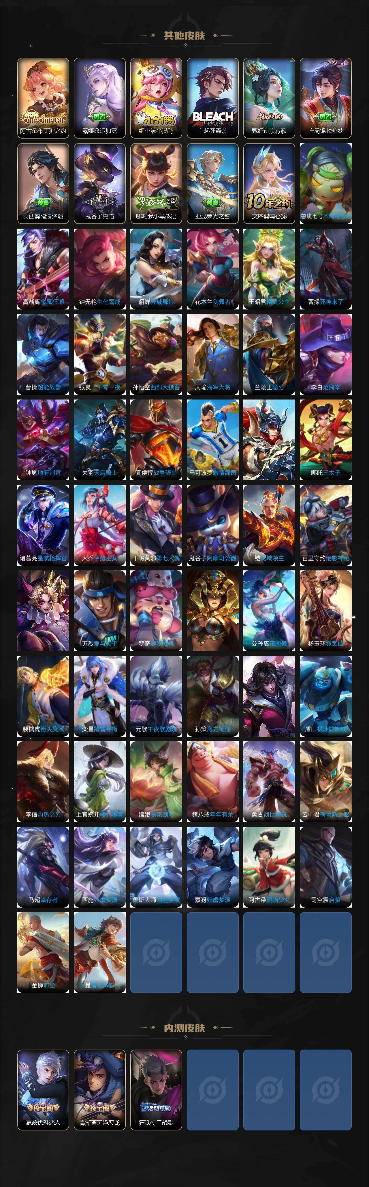 WZ03455093王者荣耀账号详情图6