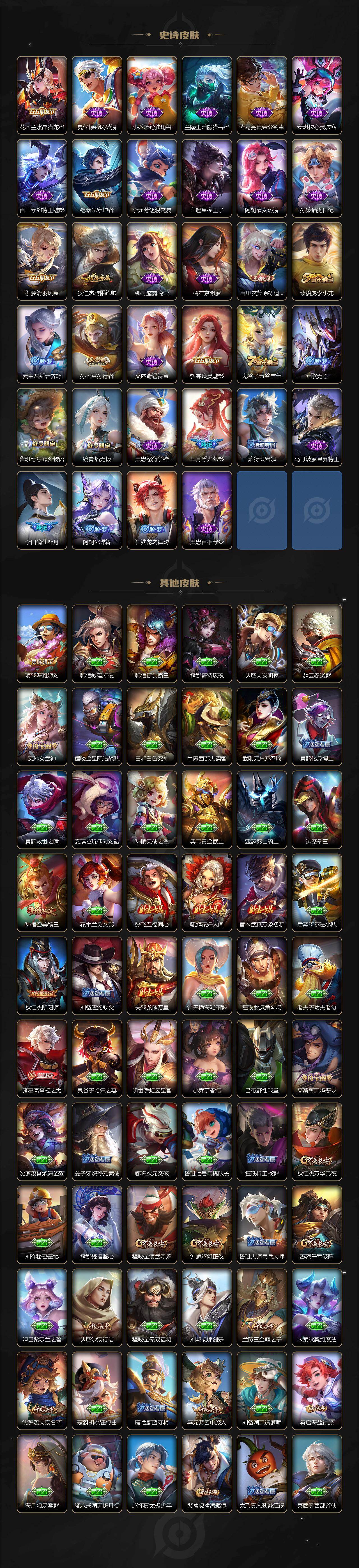 WZCMW453442王者荣耀账号详情图3