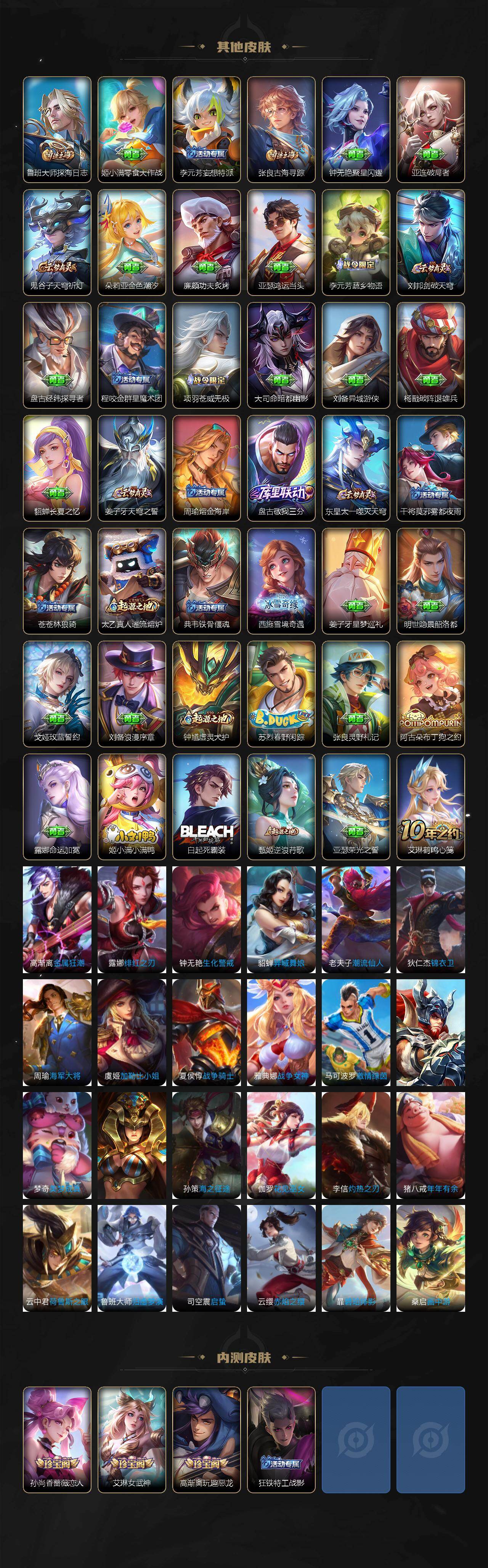 WZCMW453442王者荣耀账号详情图4