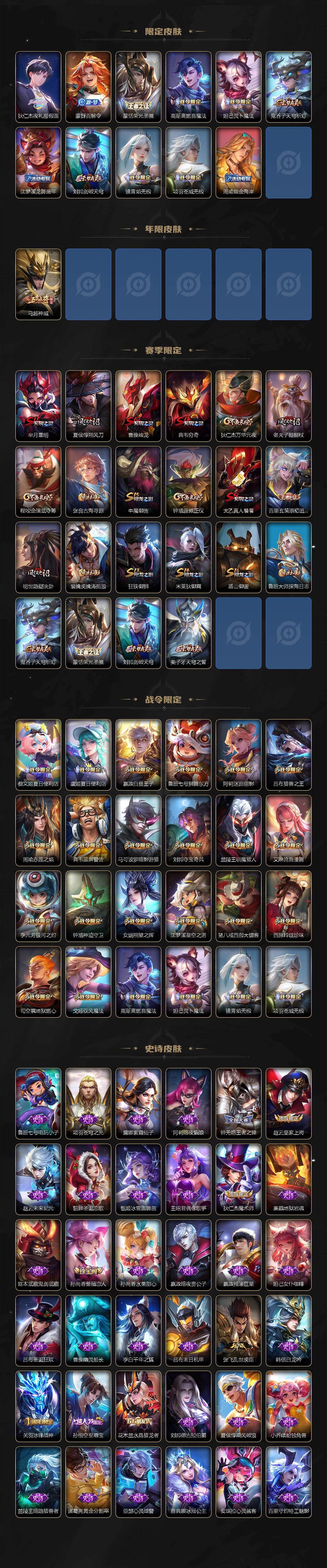 WZ03455022王者荣耀账号详情图3