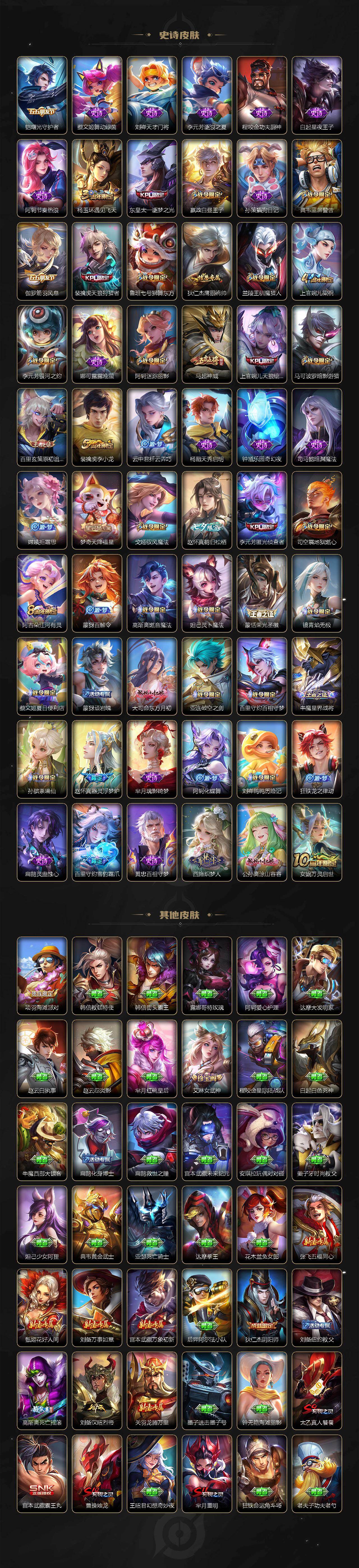 WZ03455022王者荣耀账号详情图4