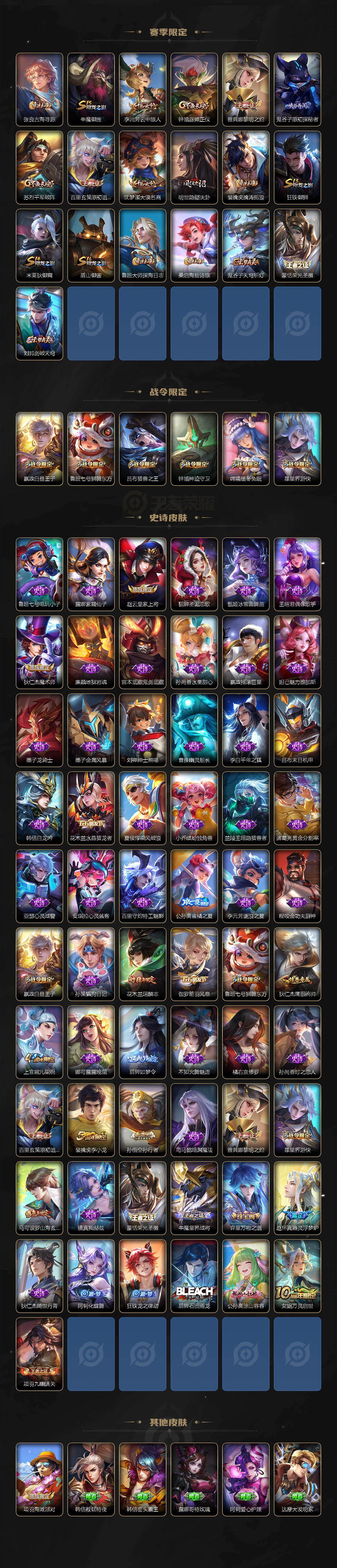 WZCMW453466王者荣耀账号详情图3