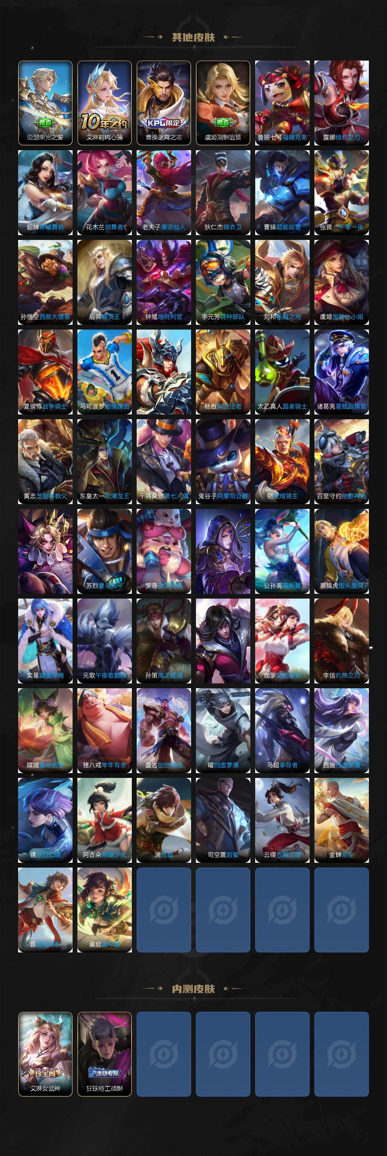 WZCMW453466王者荣耀账号详情图5