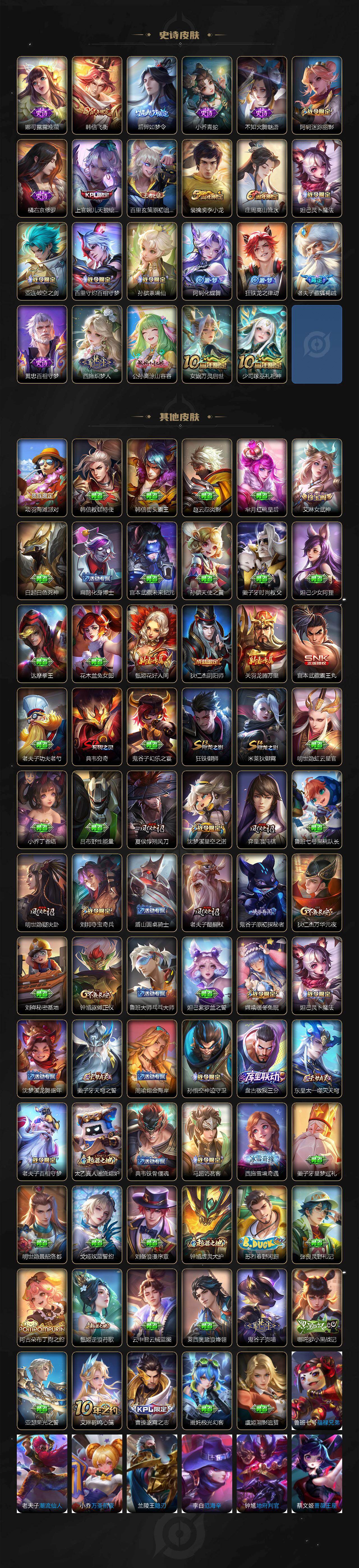 WZ03455193王者荣耀账号详情图3