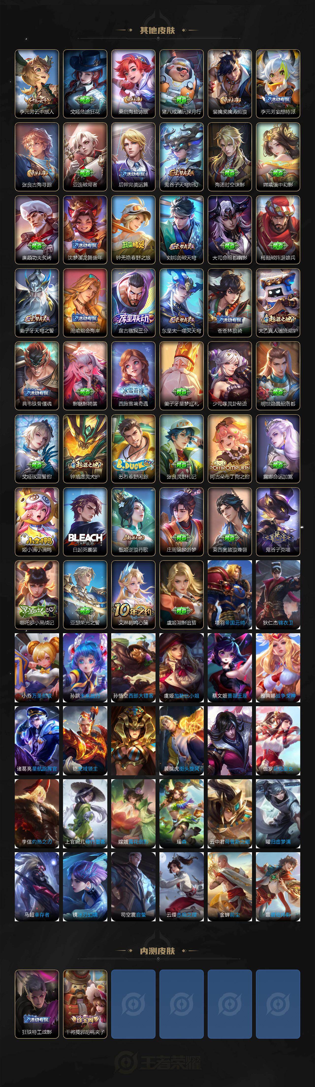 WZCMW4120282王者荣耀账号详情图4