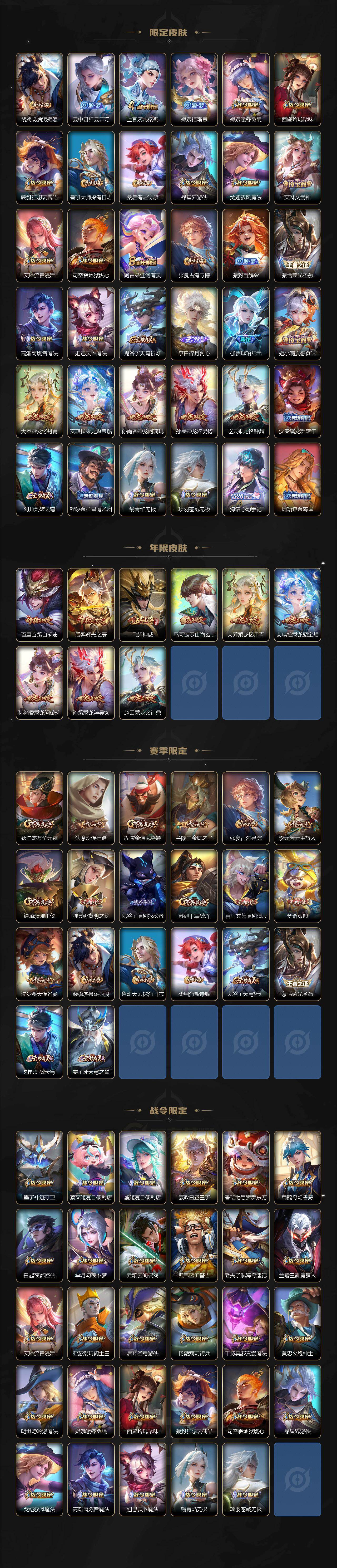 WZCMW453485王者荣耀账号详情图3