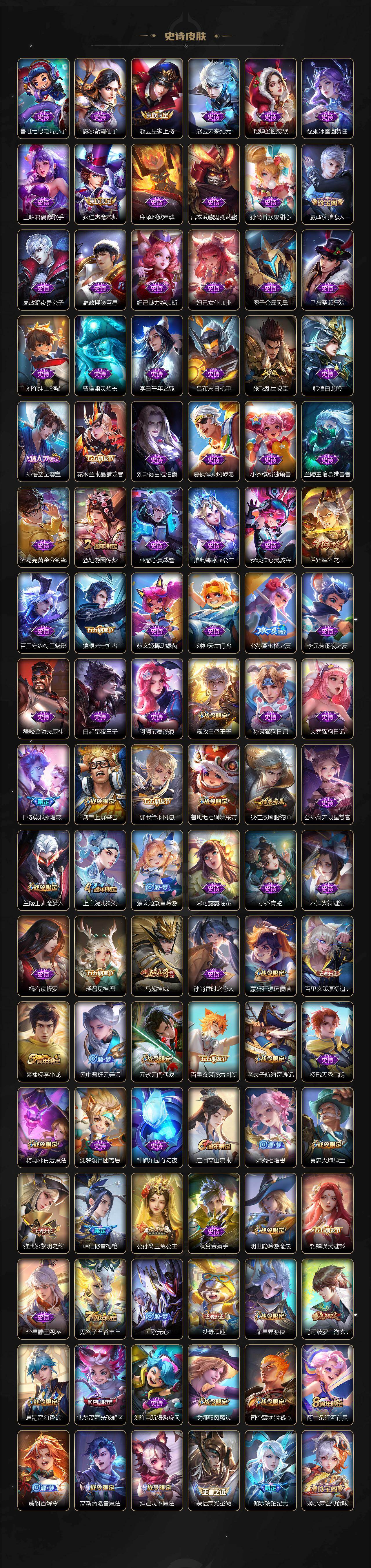 WZCMW453485王者荣耀账号详情图4