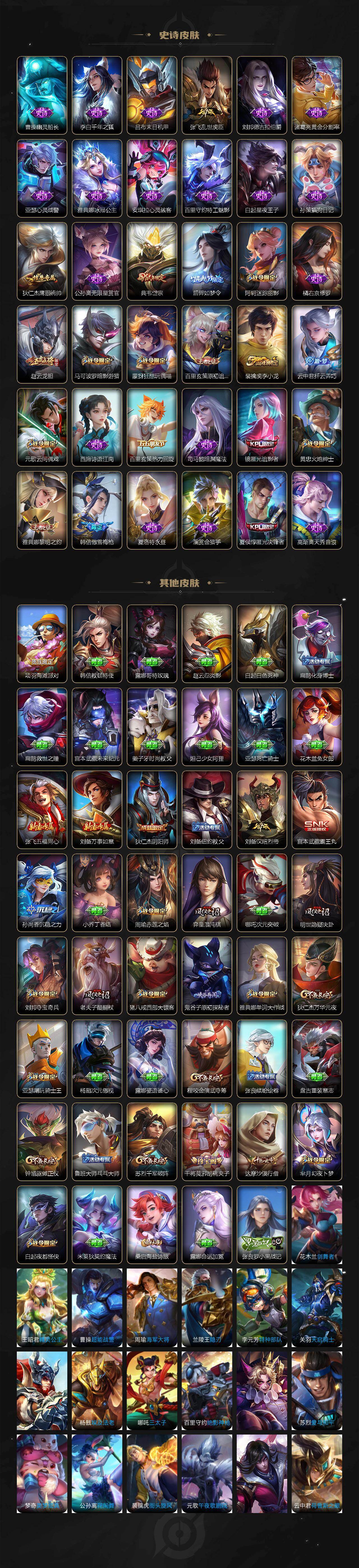 WZQM453284王者荣耀账号详情图4