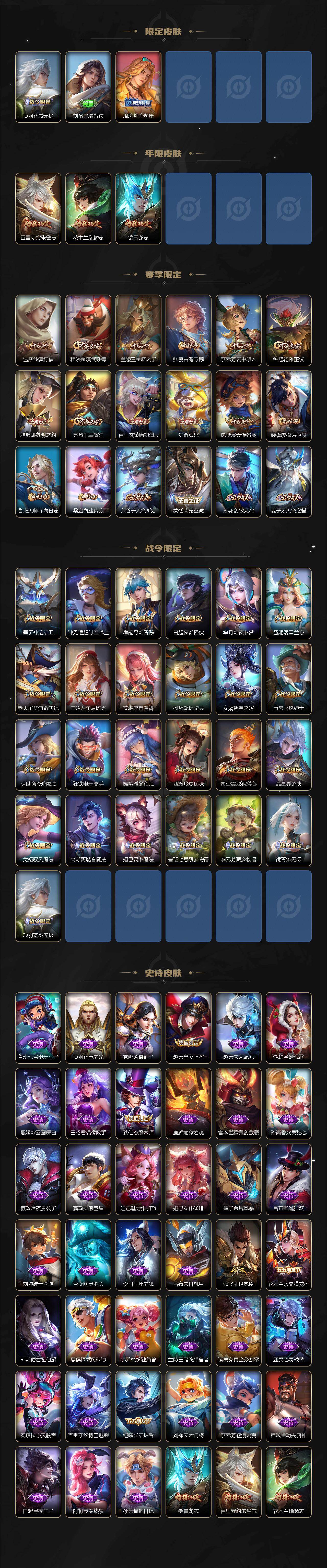 WZQM453307王者荣耀账号详情图4