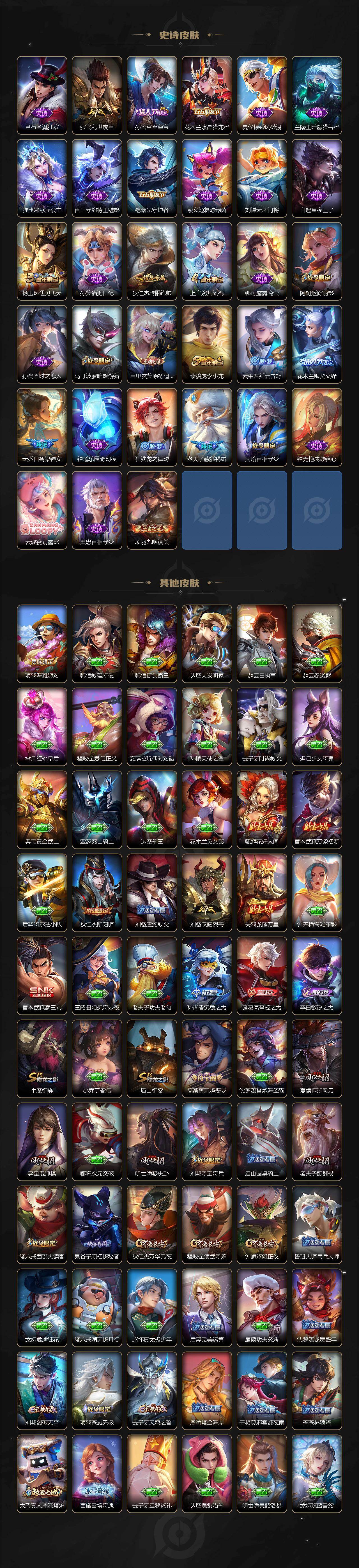 WZCMW453595王者荣耀账号详情图3