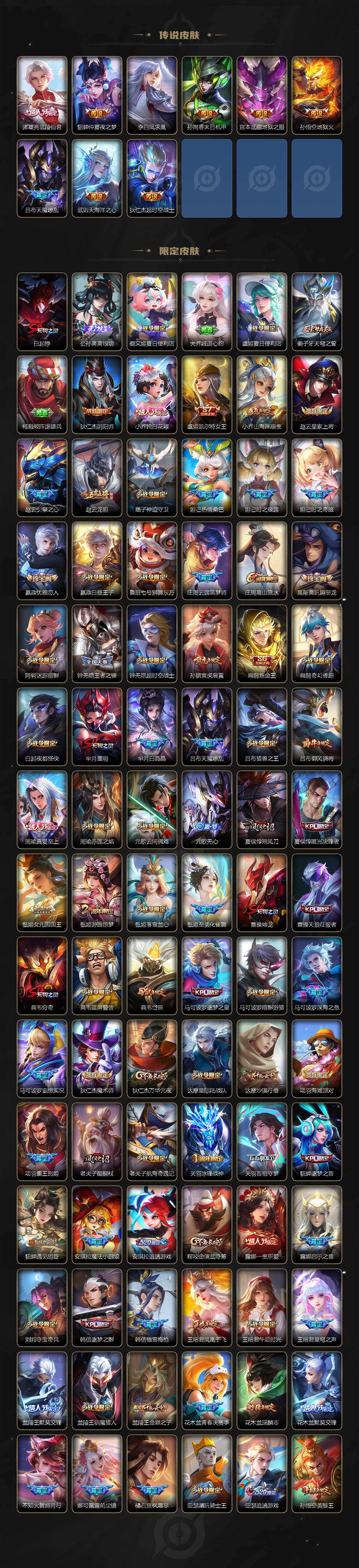 WZCMW453609王者荣耀账号详情图3