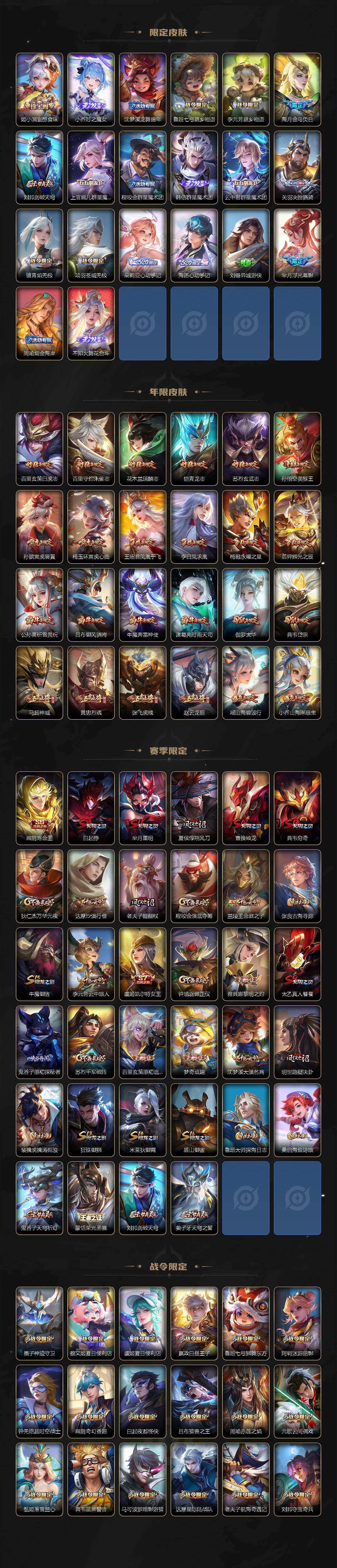 WZCMW453609王者荣耀账号详情图5