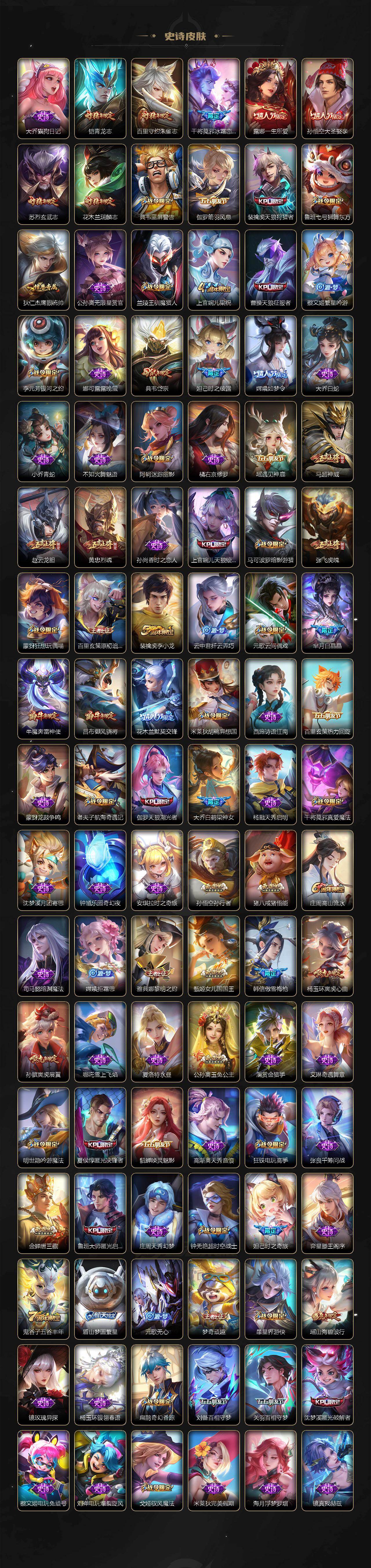 WZCMW453609王者荣耀账号详情图7