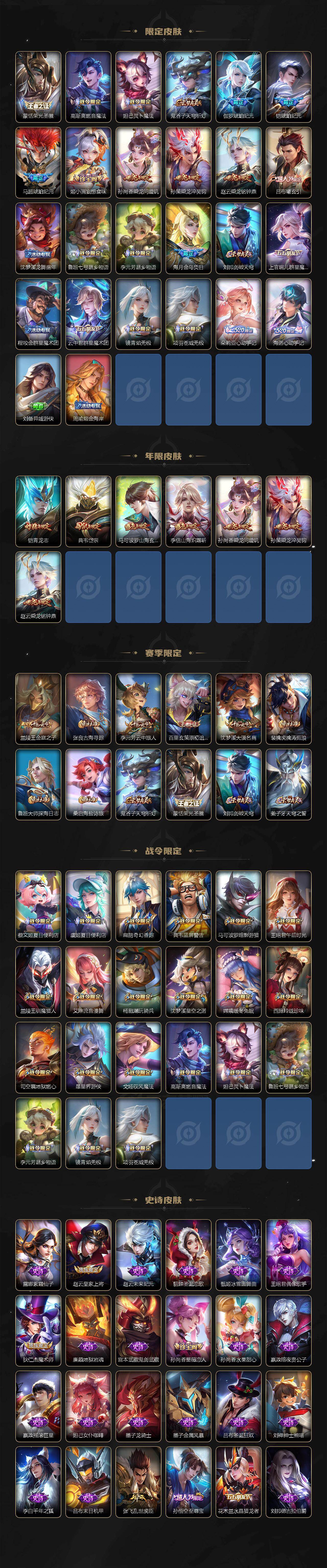 WZLFY453405王者荣耀账号详情图3