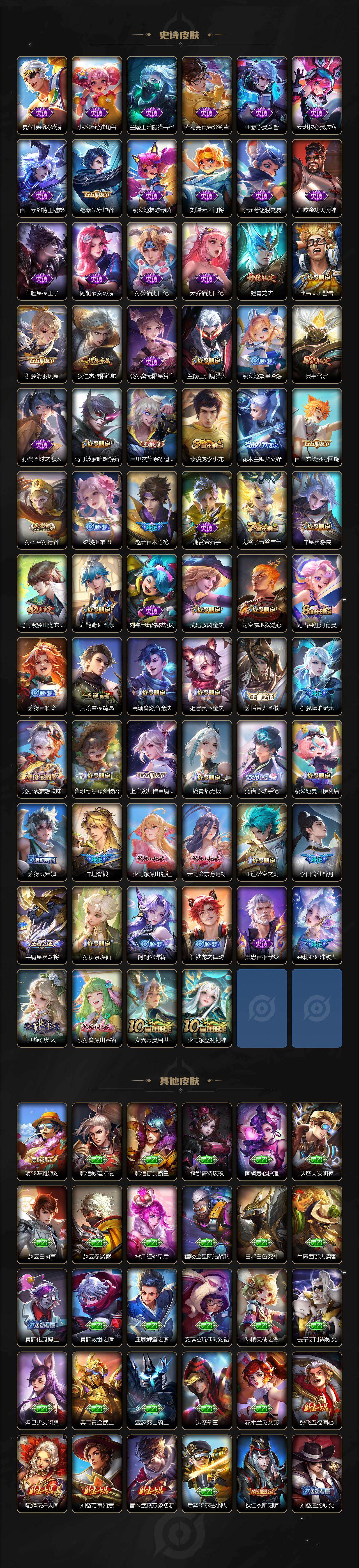 WZLFY453405王者荣耀账号详情图4