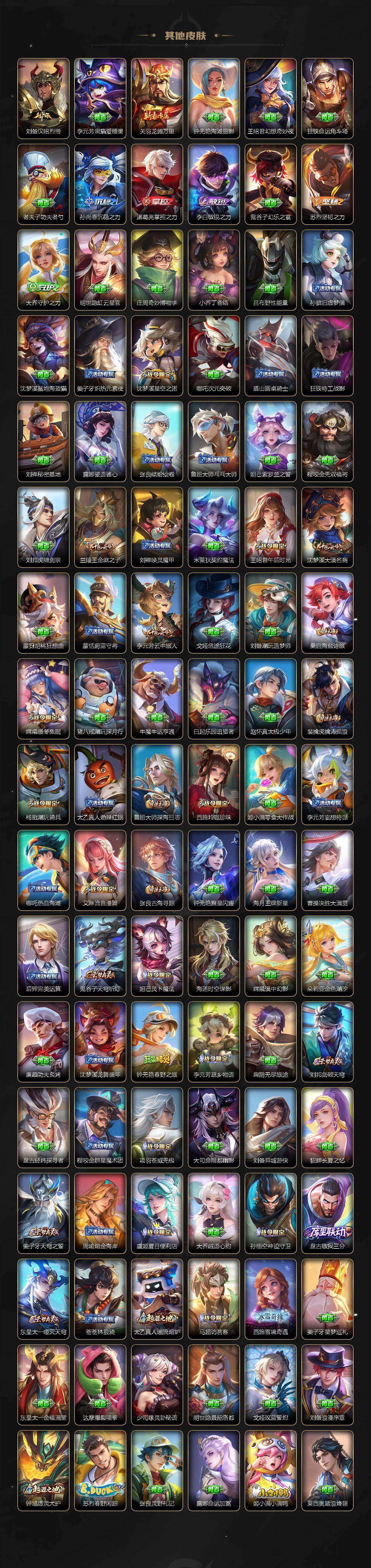 WZLFY453405王者荣耀账号详情图5