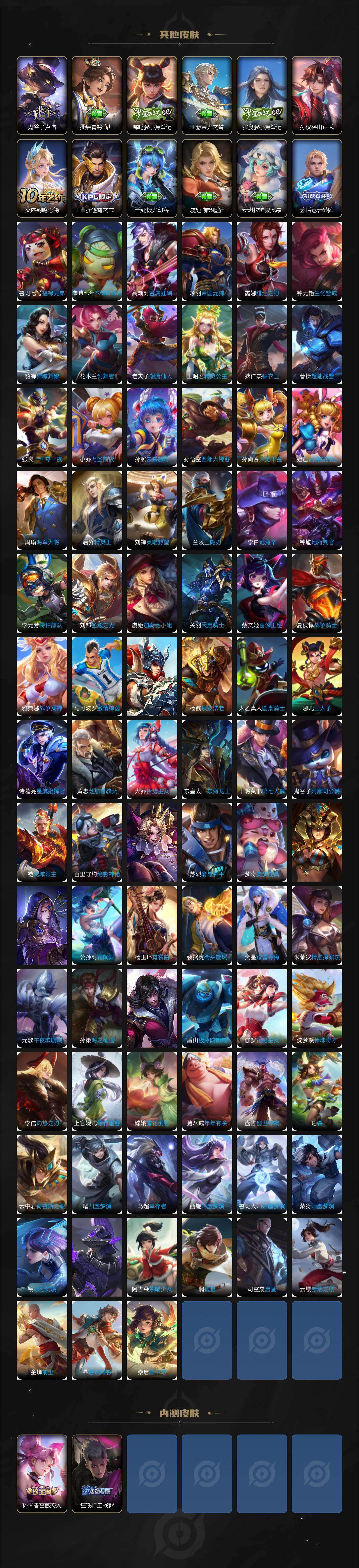 WZLFY453405王者荣耀账号详情图6