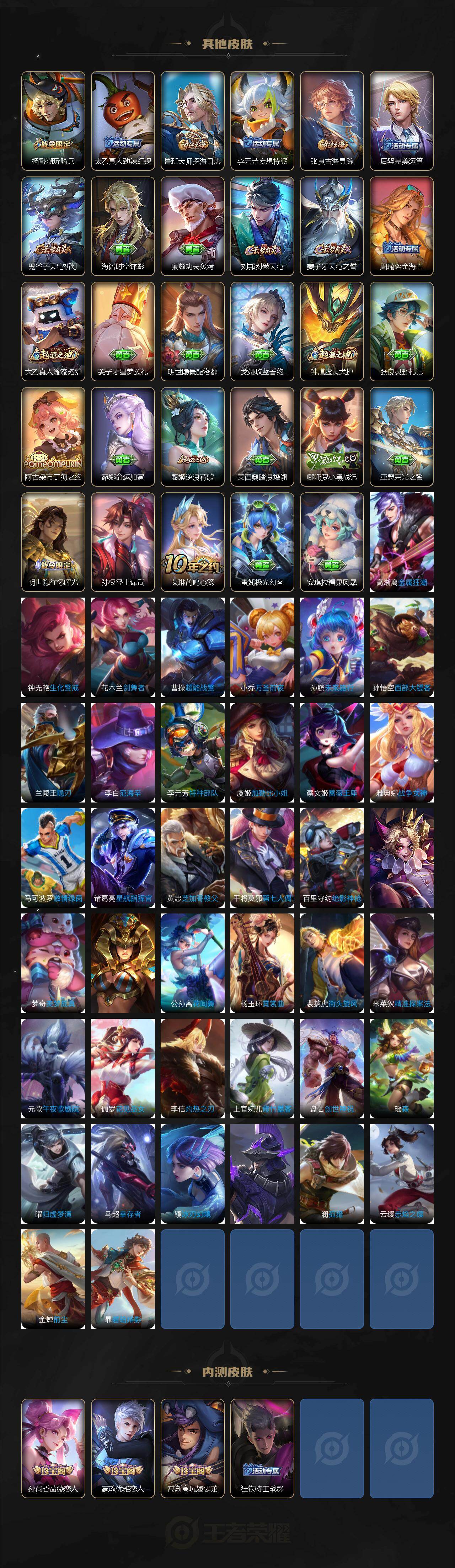 WZCMW453624王者荣耀账号详情图4