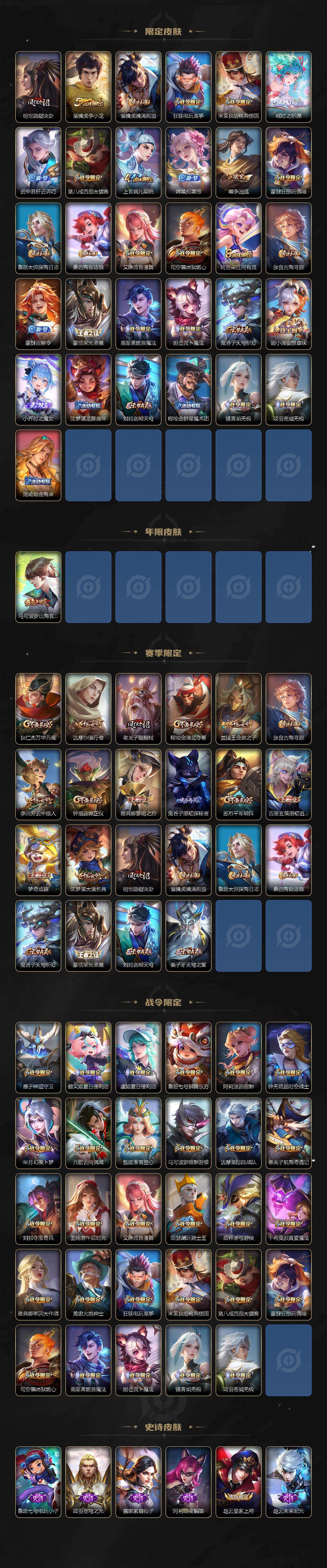 WZCMW453628王者荣耀账号详情图3