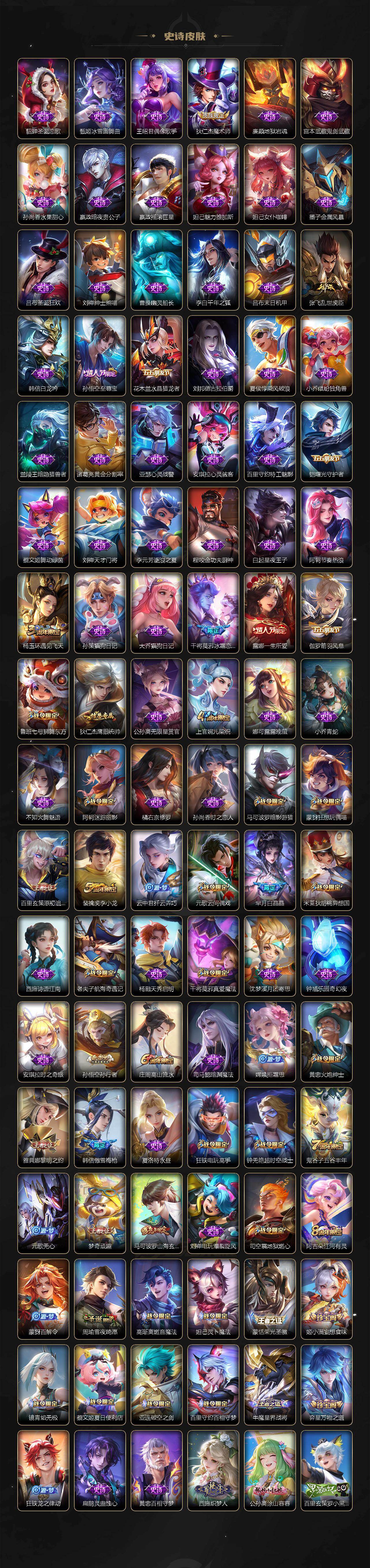 WZCMW453628王者荣耀账号详情图4