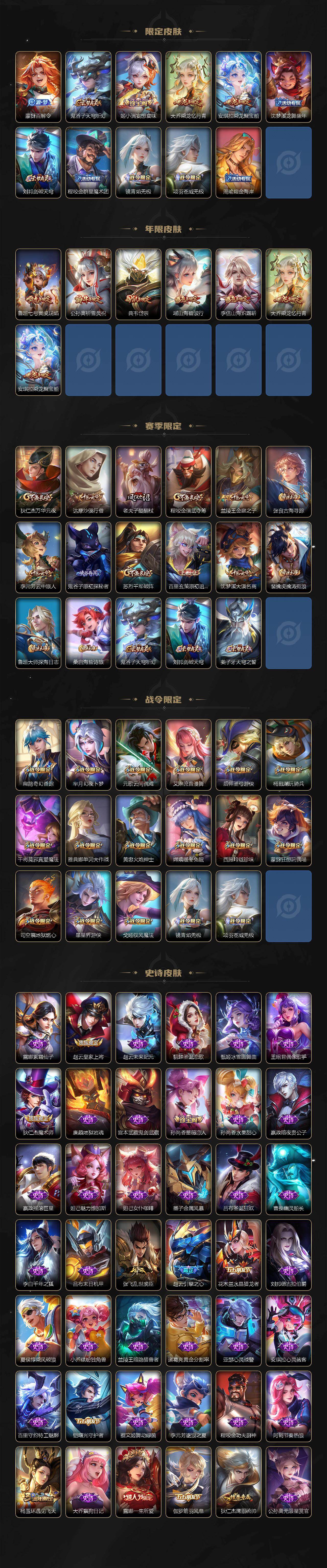 WZCMW453632王者荣耀账号详情图3