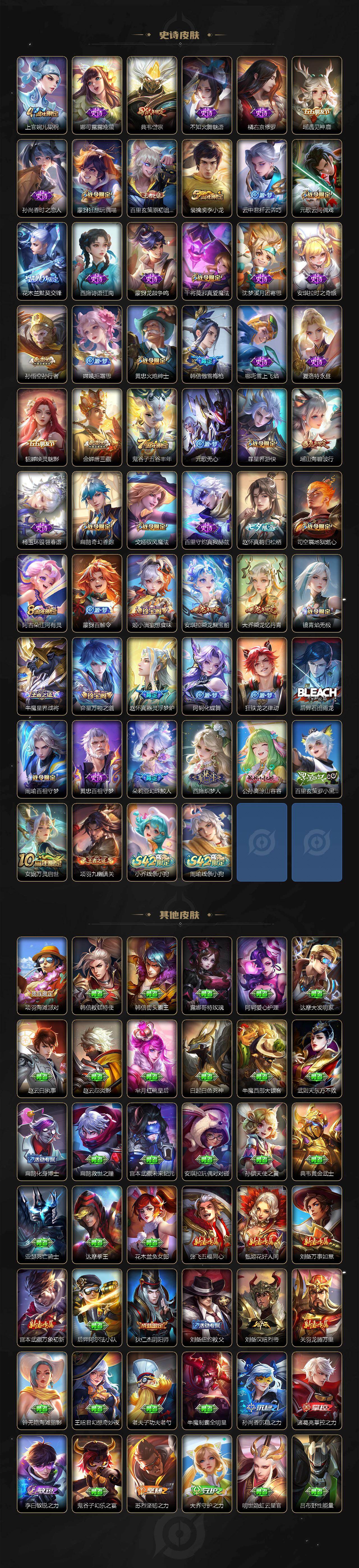 WZCMW453632王者荣耀账号详情图4