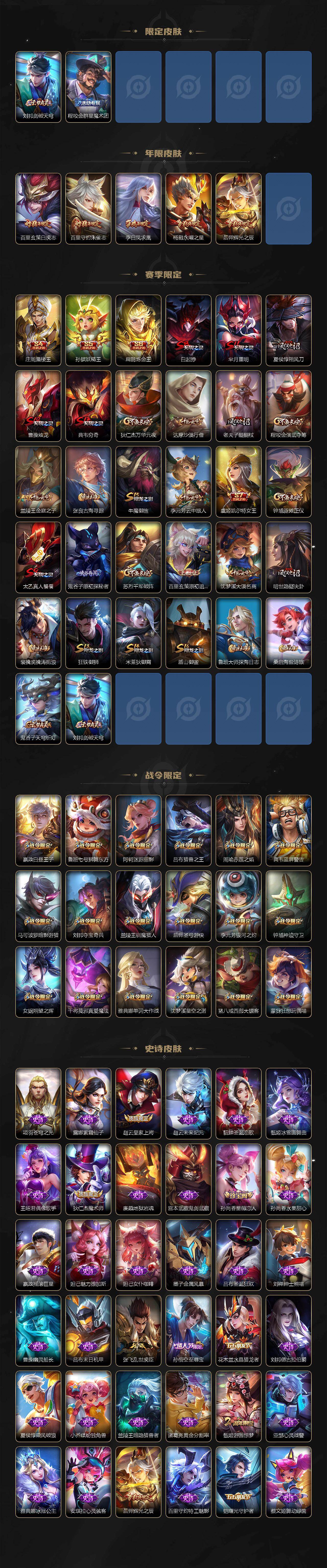 WZCMW464718王者荣耀账号详情图3