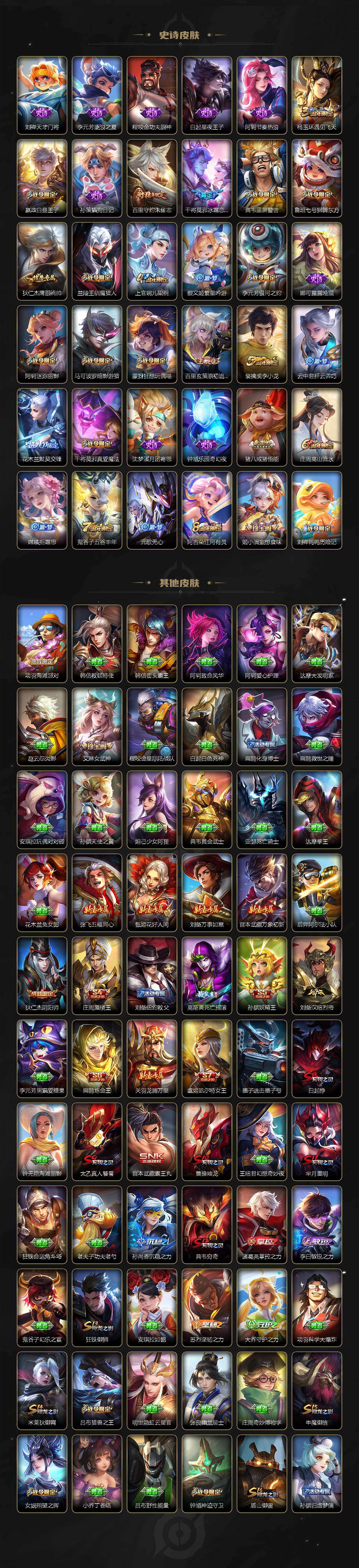 WZCMW464718王者荣耀账号详情图4