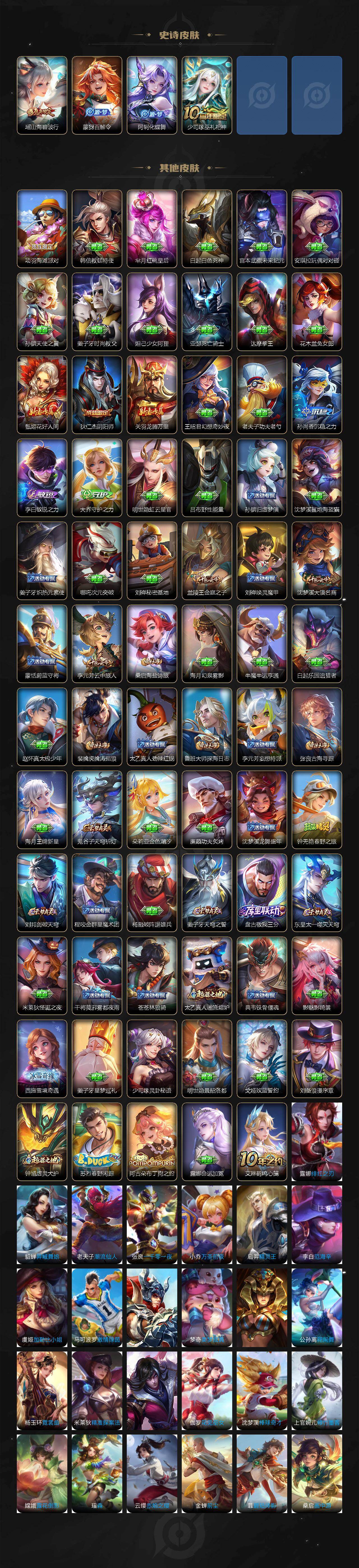 WZCMW453669王者荣耀账号详情图3