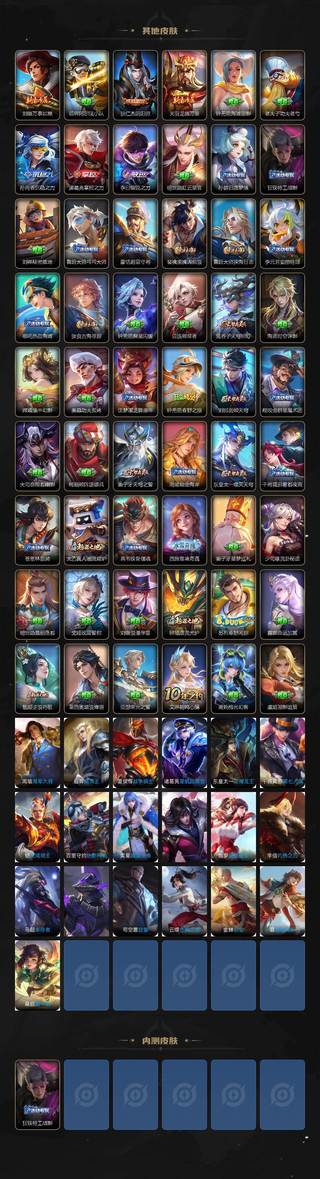 WZLFY453489王者荣耀账号详情图3