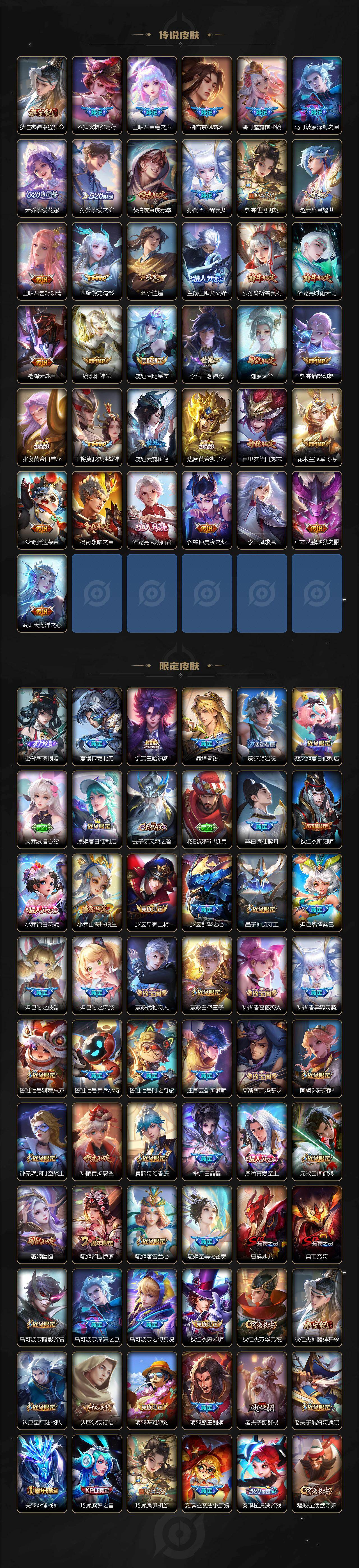 WZLFY453530王者荣耀账号详情图3