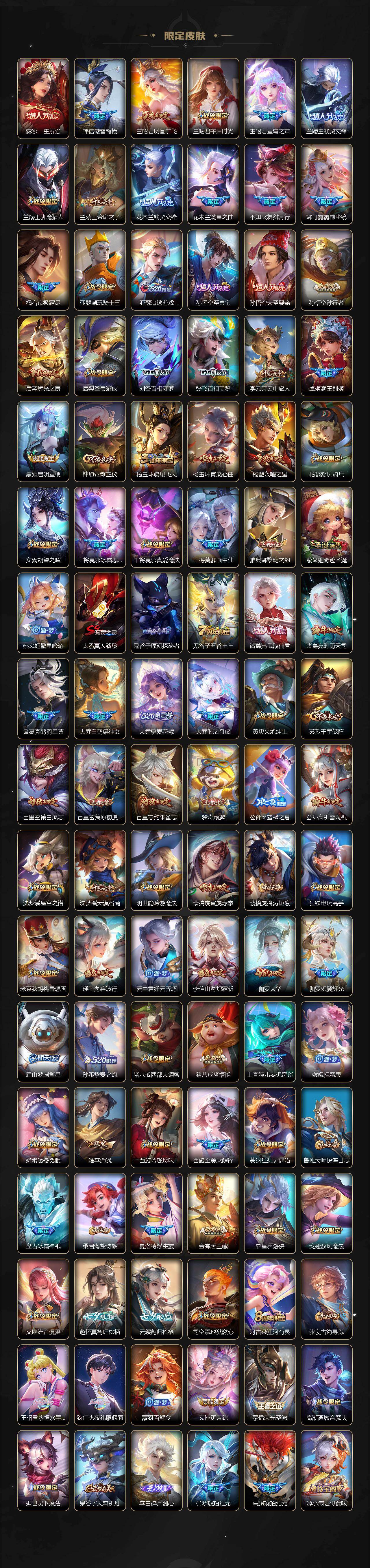 WZLFY453530王者荣耀账号详情图4