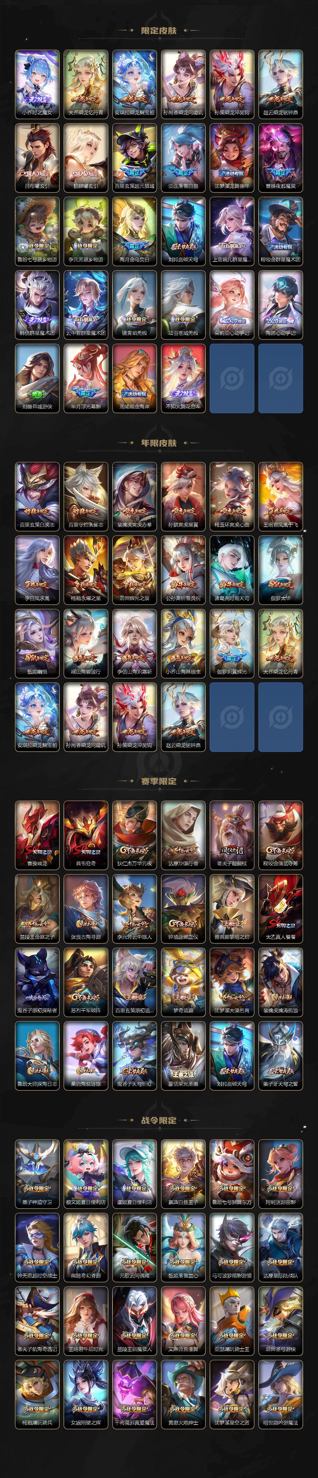 WZLFY453530王者荣耀账号详情图5