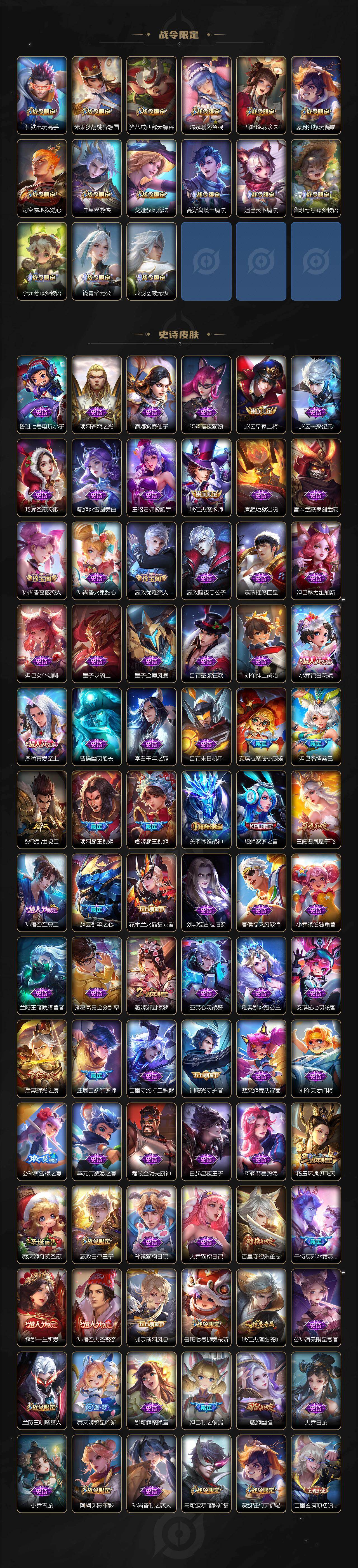 WZLFY453530王者荣耀账号详情图6