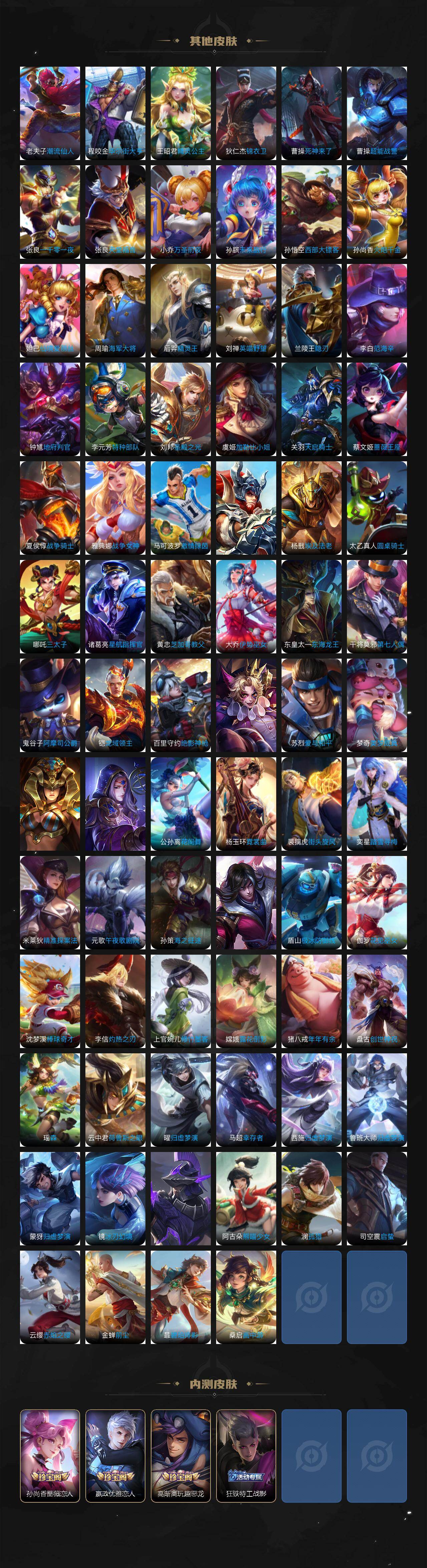 WZLFY453530王者荣耀账号详情图10