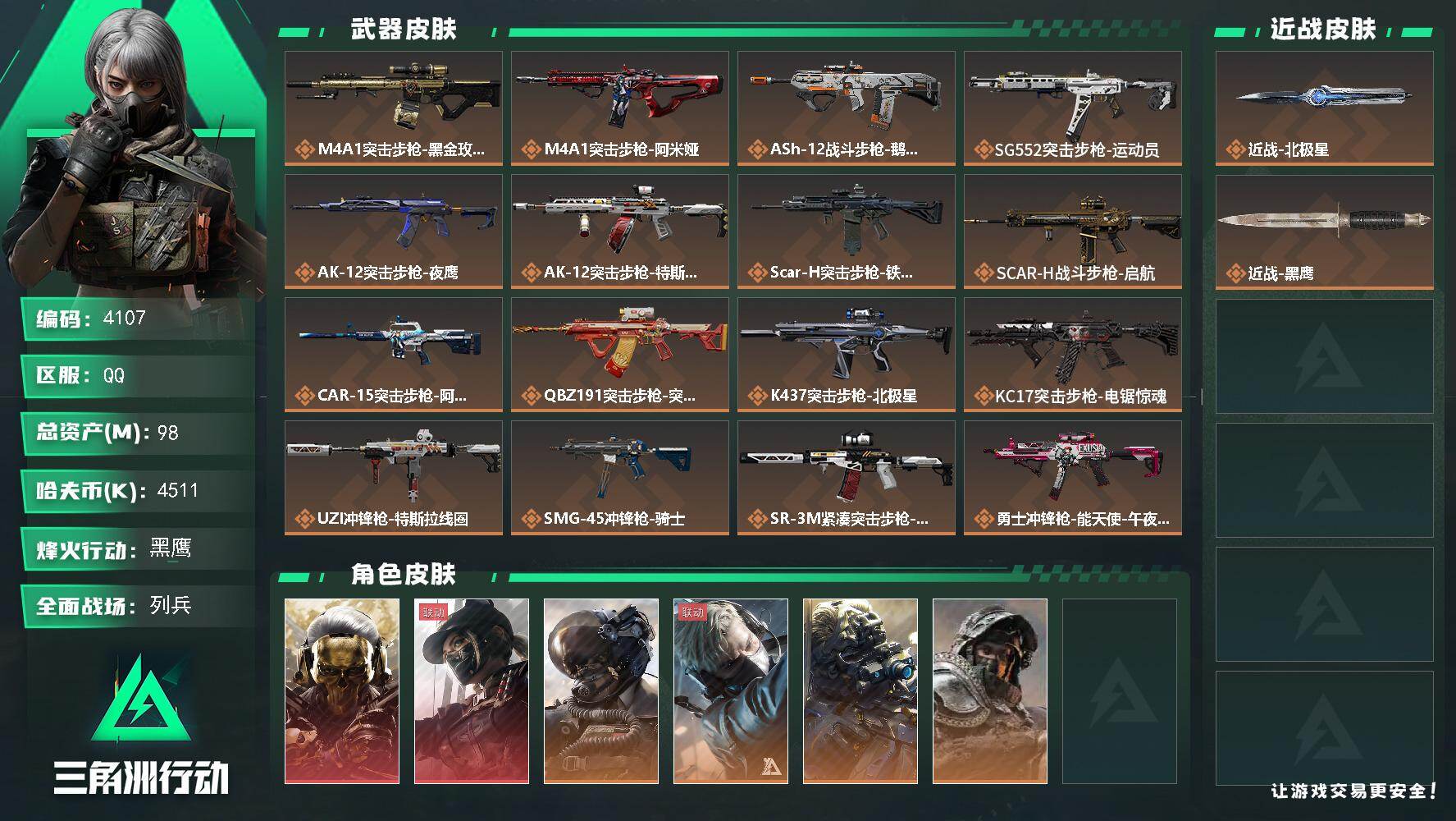 三角洲行动账号QQ总资产(M)：98M/哈夫币(K)：4511K/哈夫币(K)：4511K/传说枪皮数：24/全面战场