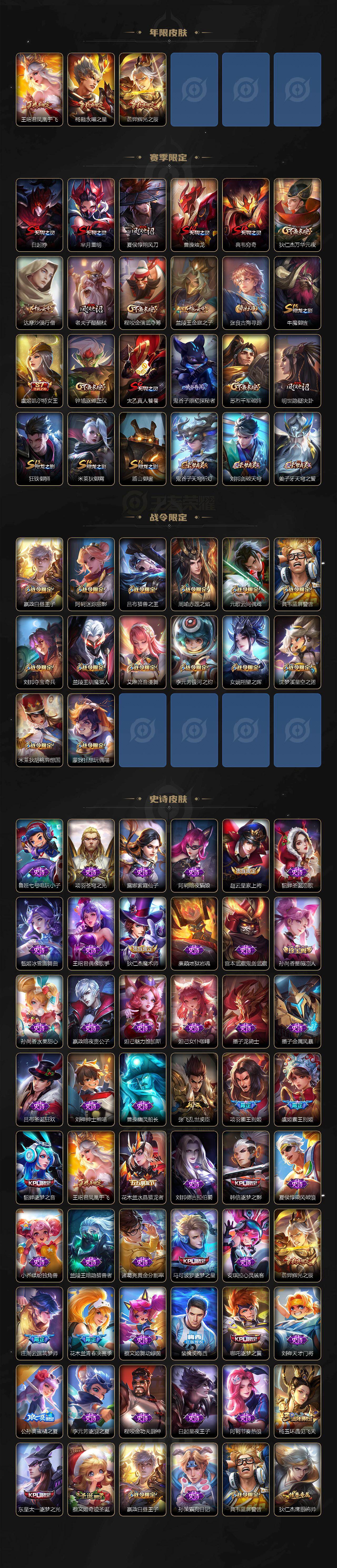 WZ03455110王者荣耀账号详情图3