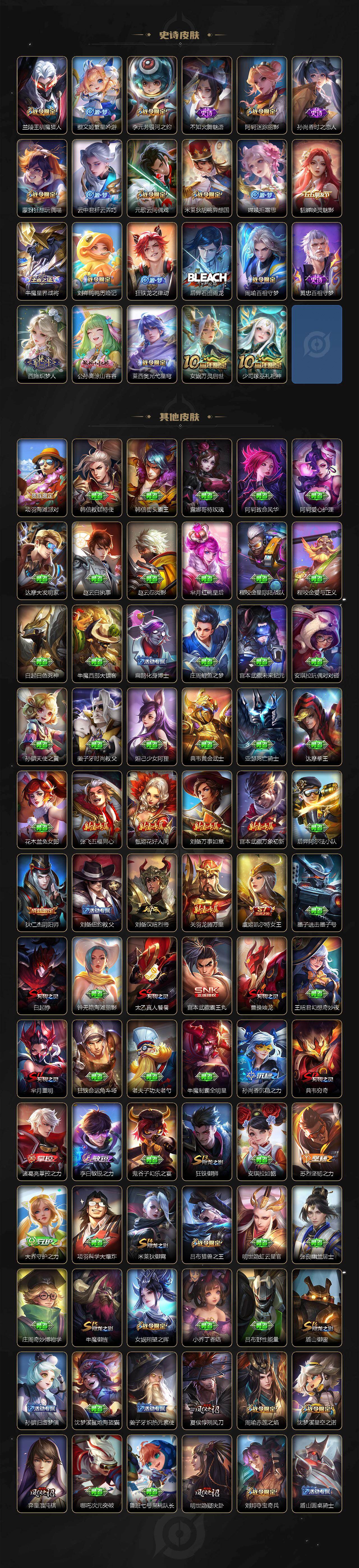 WZ03455110王者荣耀账号详情图4