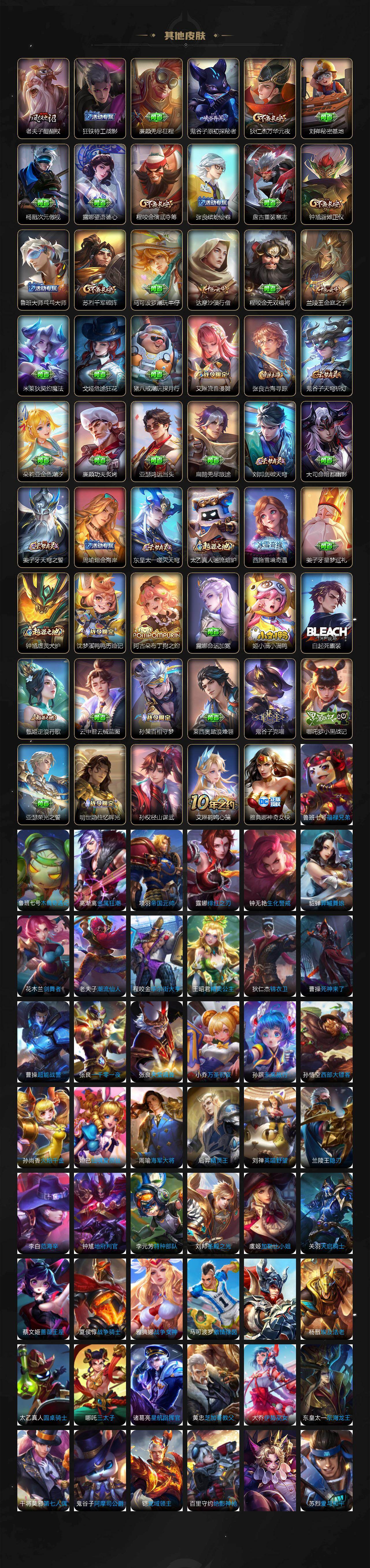 WZ03455110王者荣耀账号详情图5