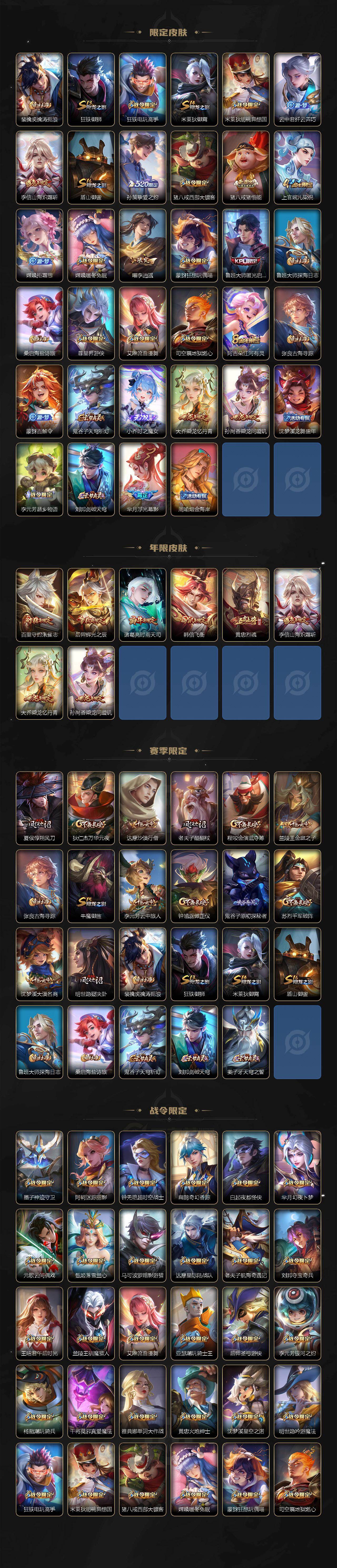 WZ03454993王者荣耀账号详情图3