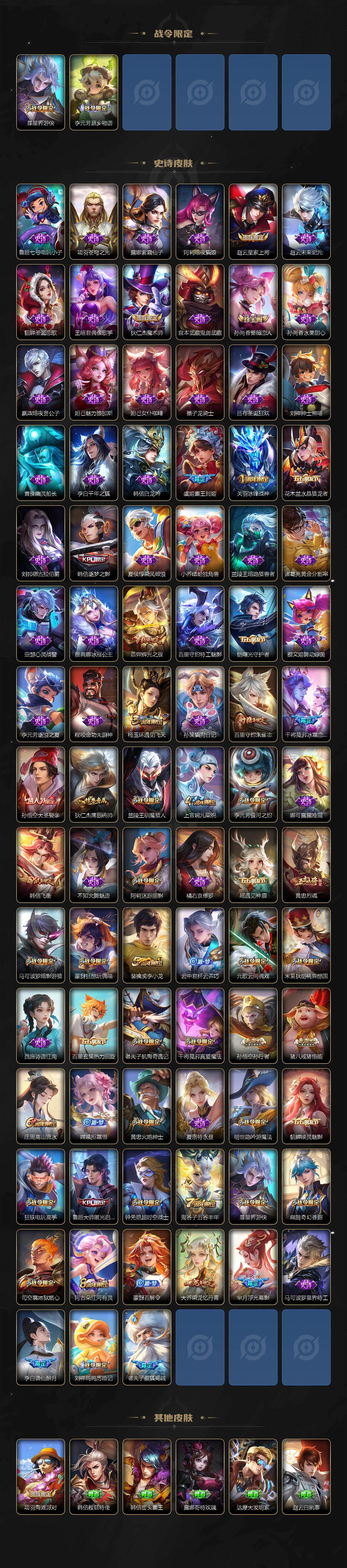 WZ03454993王者荣耀账号详情图4