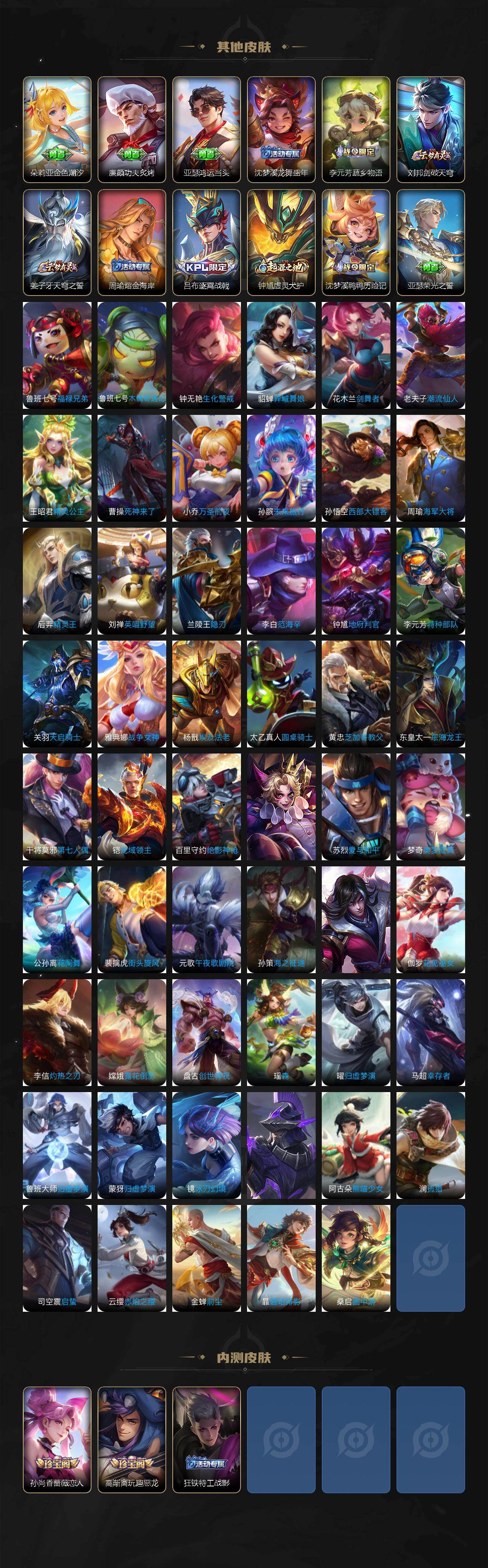 WZ03454993王者荣耀账号详情图6