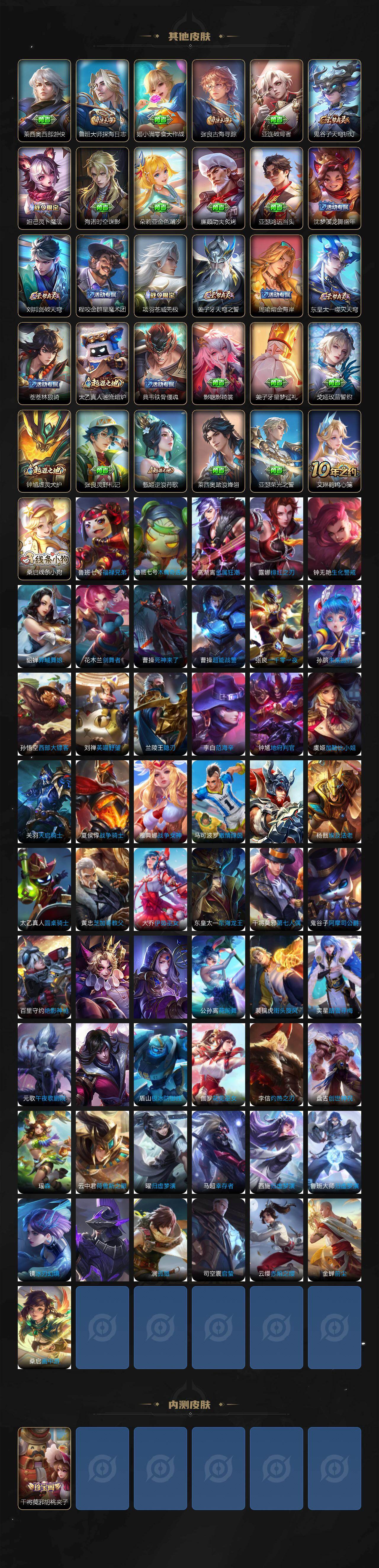 WZ03455155王者荣耀账号详情图5