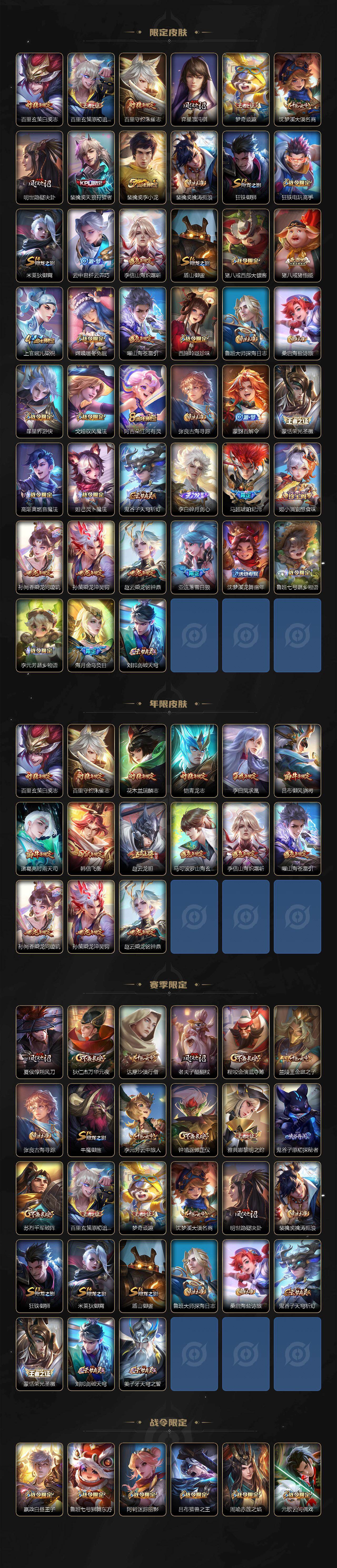 WZ03454979王者荣耀账号详情图3