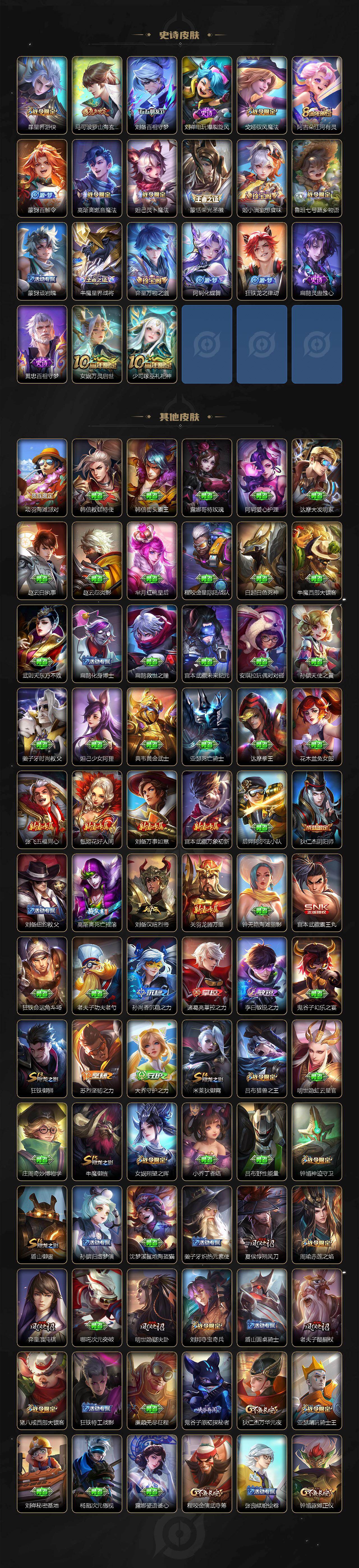 WZ03454979王者荣耀账号详情图5