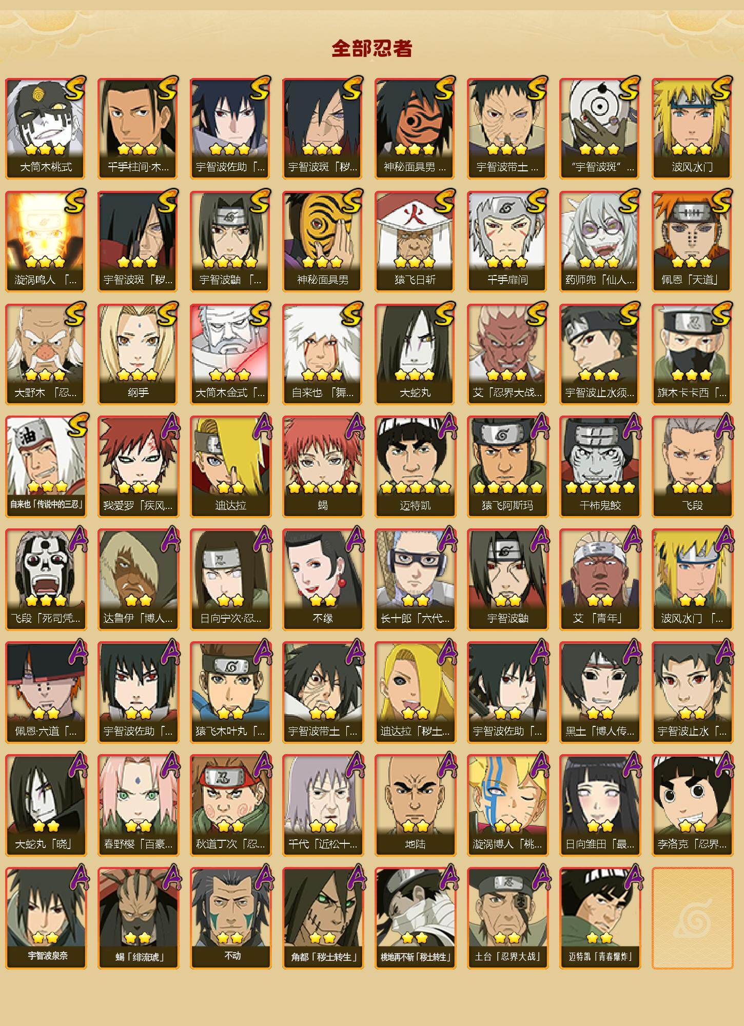 HYCMW48410火影忍者账号详情图2