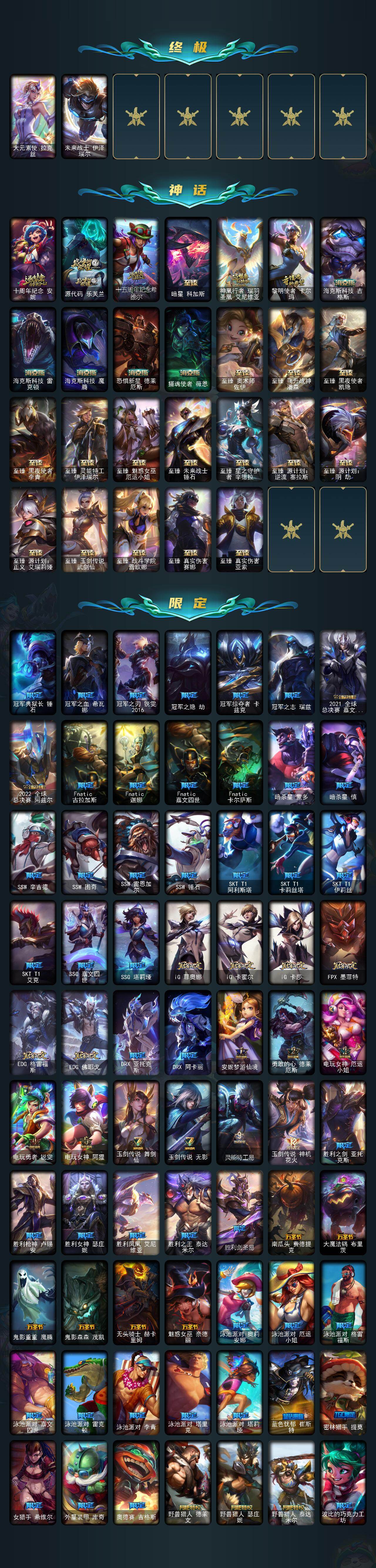 LOLCMW410144英雄联盟账号详情图3